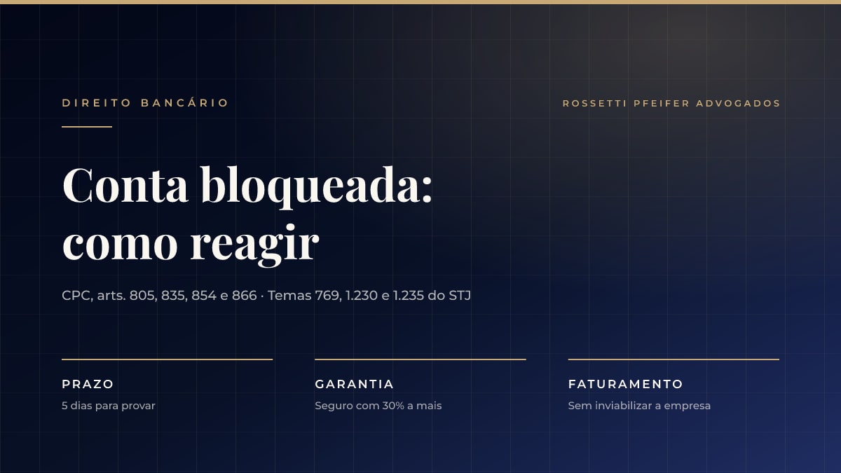 Bloqueio de conta e penhora na execução do banco: como evitar constrições indevidas na empresa e na família