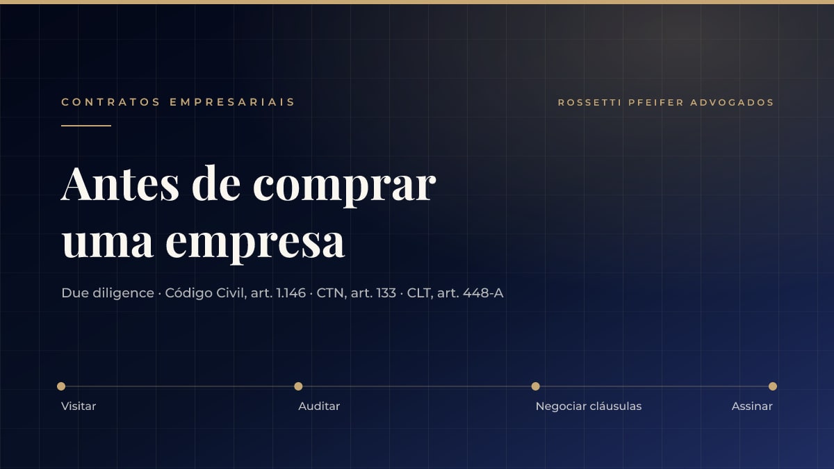 Due diligence na compra de empresa ou fábrica: o que verificar antes de assinar e quais cláusulas exigir
