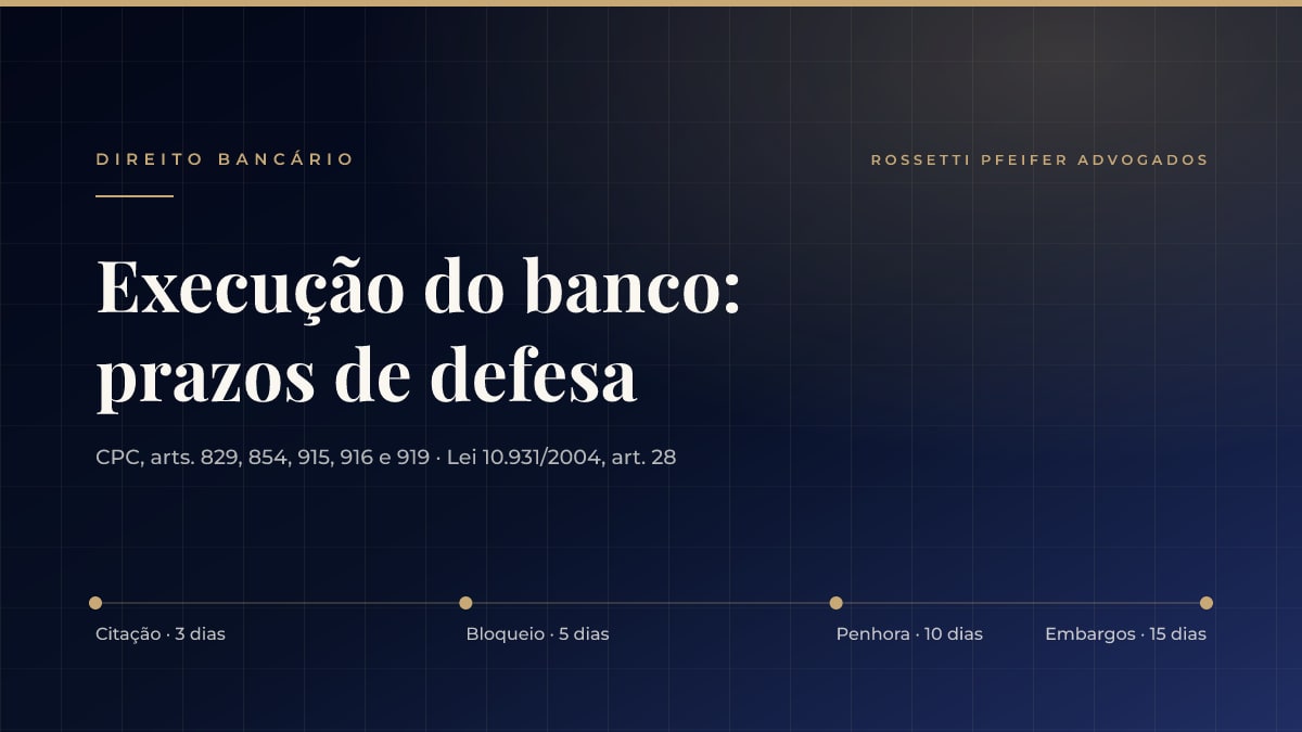 Execução de título extrajudicial movida pelo banco: os prazos de defesa e como ganhar tempo dentro da lei