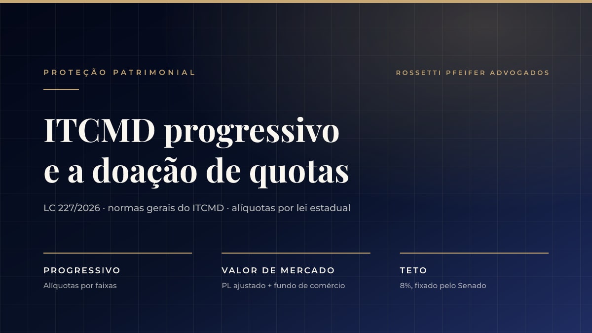 ITCMD progressivo e holdings: o que a LC 227/2026 mudou na doação de quotas e no planejamento sucessório