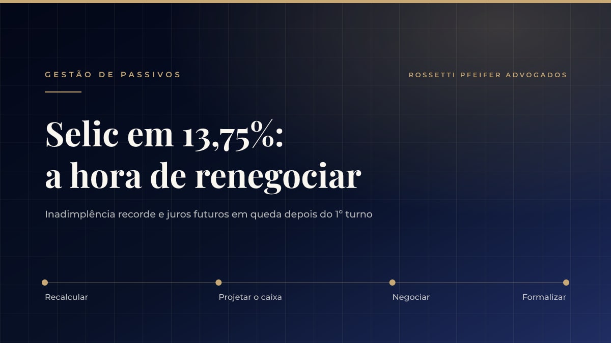 Selic, inadimplência recorde e recuperações judiciais: como renegociar dívida bancária no fim de 2026