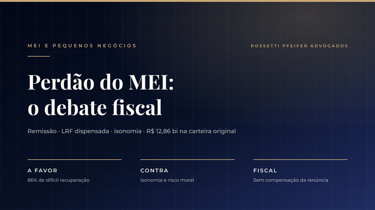 Perdão das dívidas do MEI: remissão, renúncia fiscal e os argumentos a favor e contra a medida