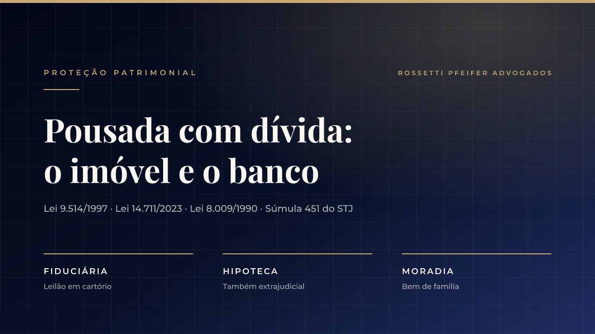Pousada ou hotel com dívida no banco: o imóvel pode ser penhorado? Garantias, alienação fiduciária e caminhos para manter o negócio