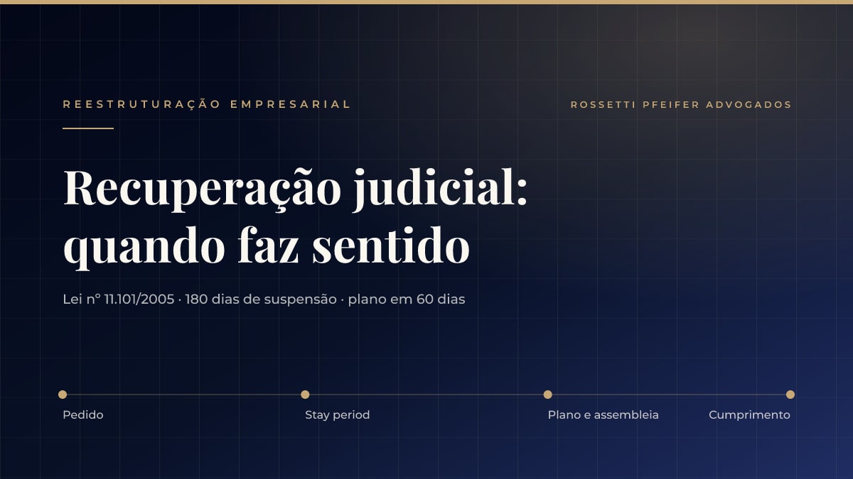 Recuperação judicial: quando faz sentido para a empresa — e quando há caminhos melhores