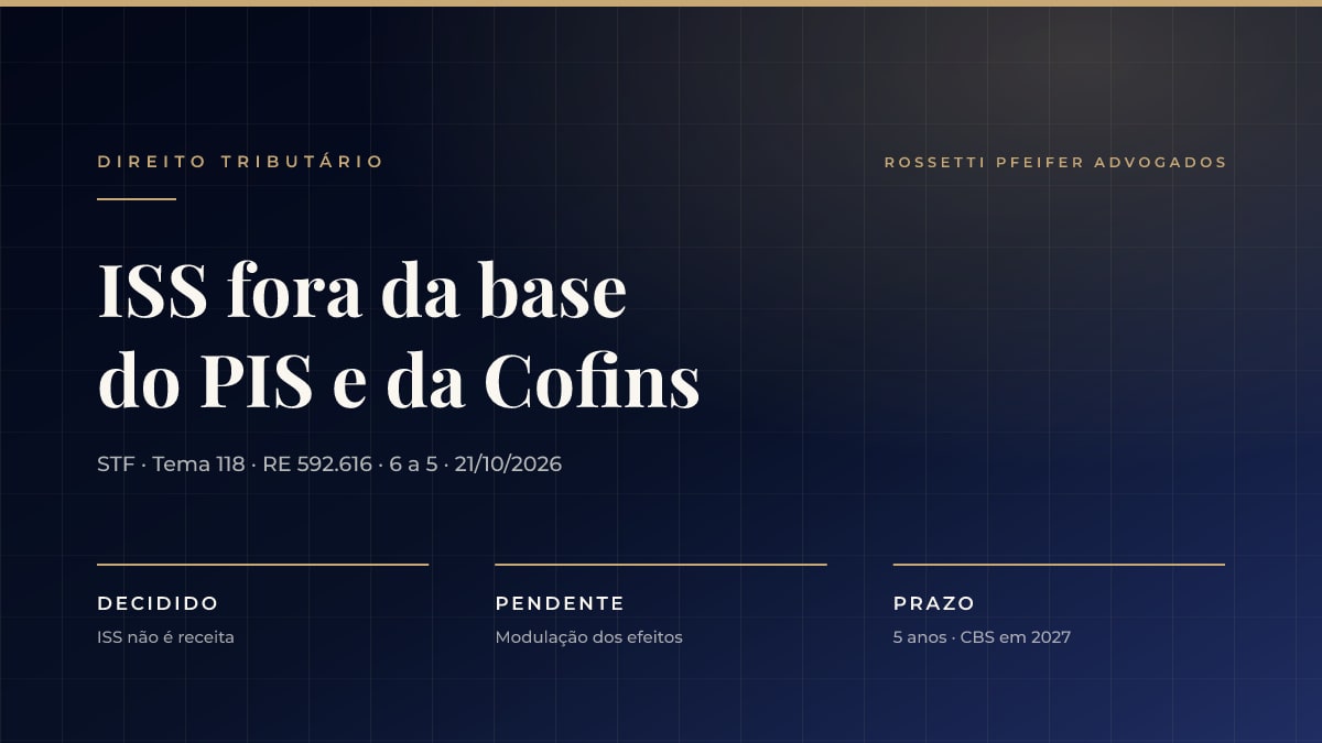 STF exclui o ISS da base do PIS e da Cofins (Tema 118): quem é afetado, o que falta definir e por que avaliar agora